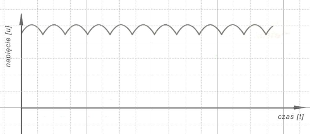 napiecie2